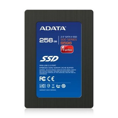 SSD диск A-Data AS596TB-64GM-C