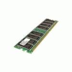 Оперативная память ACE DDR 256Mb PC2700 333MHz