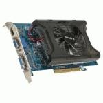 Видеокарта AGP 1024Mb GigaByte GV-R465D2-1GI