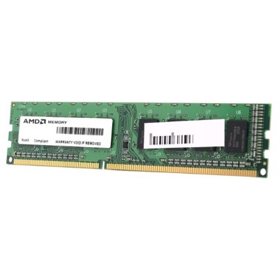 оперативная память AMD R338G1339U2S-UGO