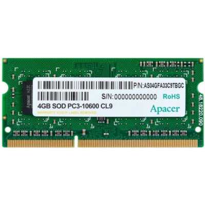 оперативная память Apacer DS.04G2J.K9M