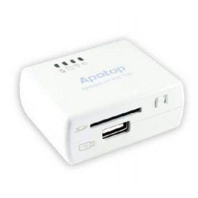 картридер Apotop DW17