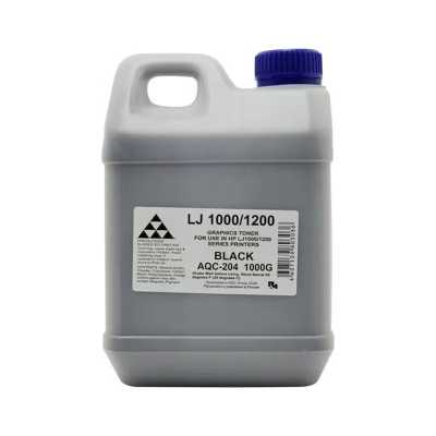 Тонер AQC AQC-204