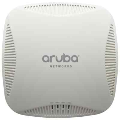 точка доступа Aruba Networks AP-205