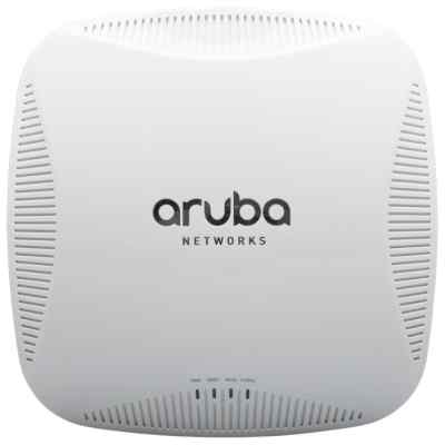 точка доступа Aruba Networks IAP-215