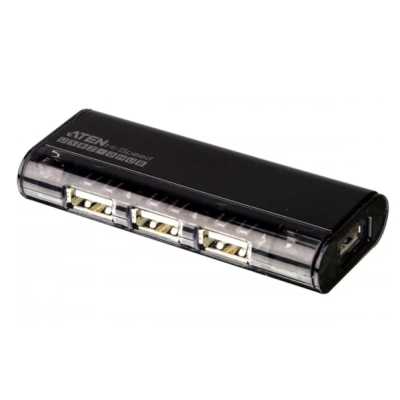 Разветвитель USB Aten UH284Q9Z-AT