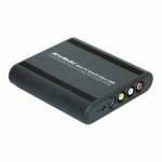 ТВ-тюнер AVerMedia AVerTV Hybrid+FM Ultra USB 2.0
