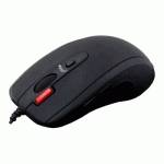 Мышь Canyon CNR-MSPACK3