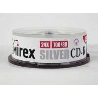 CD-R Mirex 201861