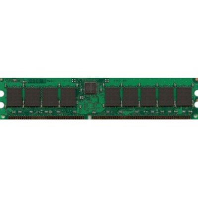 оперативная память Cisco MEM-2900-2GB