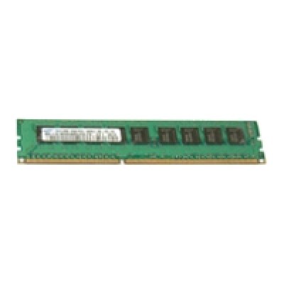 оперативная память Corsair M393B1K70DH0-CK008