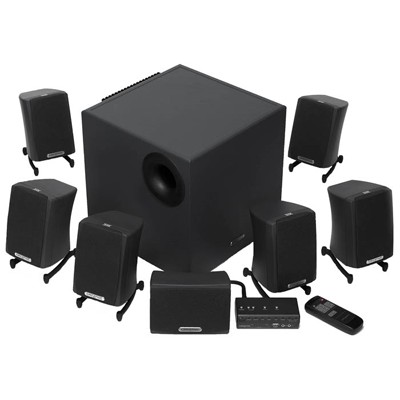 колонка Creative GigaWorks S750