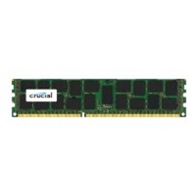 оперативная память Crucial CT204872BB160B