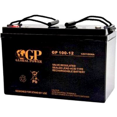 батарея для UPS CyberPower GP100-12