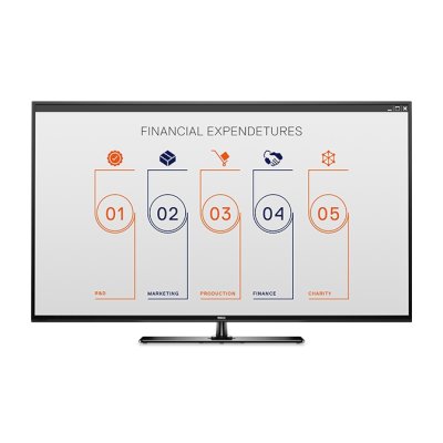 монитор Dell C5517H European
