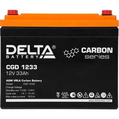 батарея для UPS Delta CGD 1233