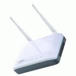 Роутер Edimax EW-7415PDn