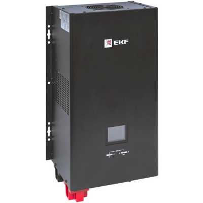 ИБП EKF E-Power PSW-HW25
