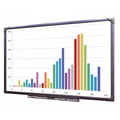 интерактивная доска EliteBoard WR-83A10