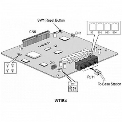 плата Ericsson LG EMG80-WTIB4