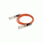 Кабель Finisar FCBG410QB1C03