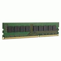 Оперативная память HP A2Z49AA