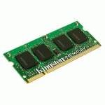 Оперативная память HP EM995AA