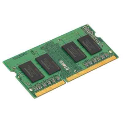 оперативная память HP Z4Y85AA