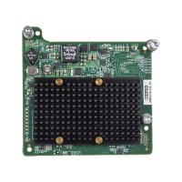 Контроллер HPE 710608-B21