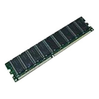 оперативная память IBM 06P4053