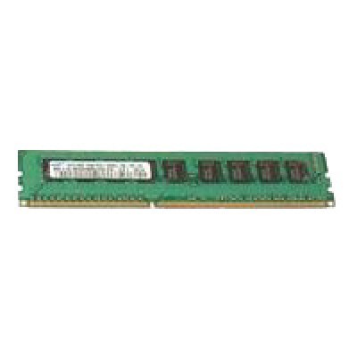 оперативная память IBM 44T1482