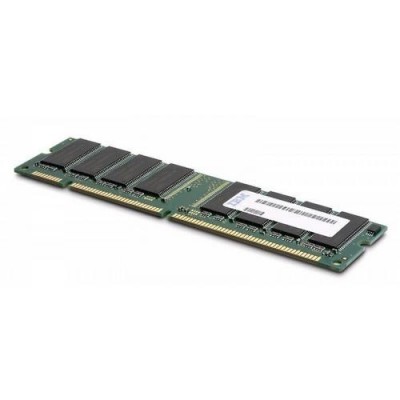 оперативная память IBM 46W0788