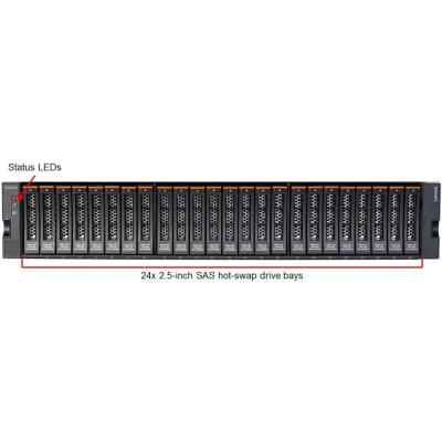 сетевое хранилище IBM System Storage V3700 V2 6535EC2