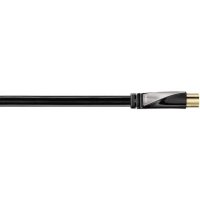 Кабель коаксиальный Avinity H-107553