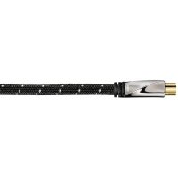 Кабель коаксиальный Avinity H-107564