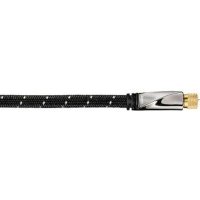 Кабель коаксиальный Avinity H-107581