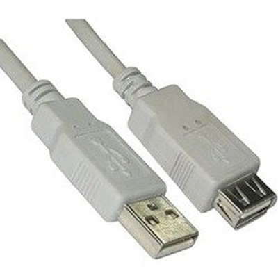 USB кабель Flextron CU2-AFAM-1.8-01-P1