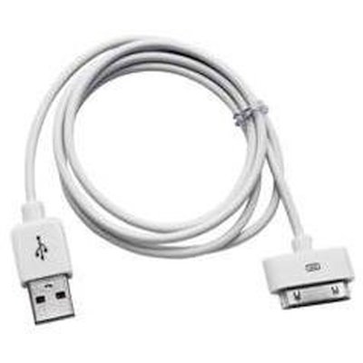 кабель Gembird CC-USB-AP1MW