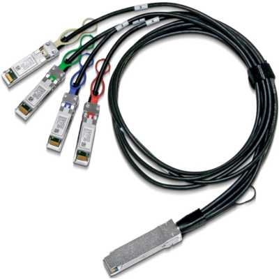 кабель Mellanox MCP7F00-A002R30N