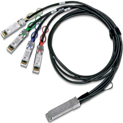 кабель Mellanox MCP7F00-A003R30L