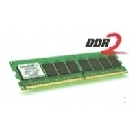 Оперативная память Kingston KHX9200D2K2-2G