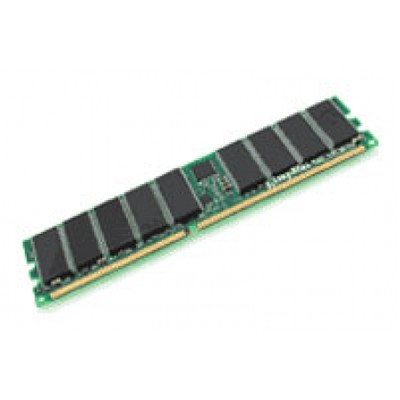 оперативная память Kingston KVR266X72RC25-1GD