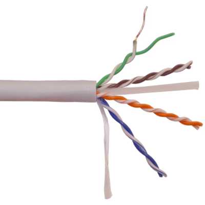 LAN-6EUTP-HFLT-GY
