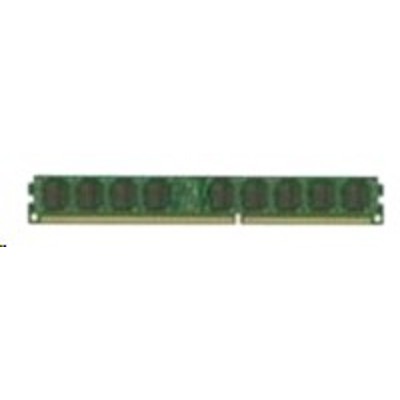 оперативная память Lenovo 00D4955