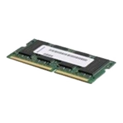 оперативная память Lenovo 0A65722