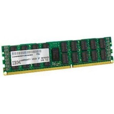 оперативная память Lenovo 4X70M60571