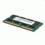 Оперативная память Lenovo 55Y3710