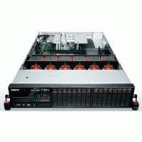 Сервер Lenovo ThinkServer RD640 70AW0003RU