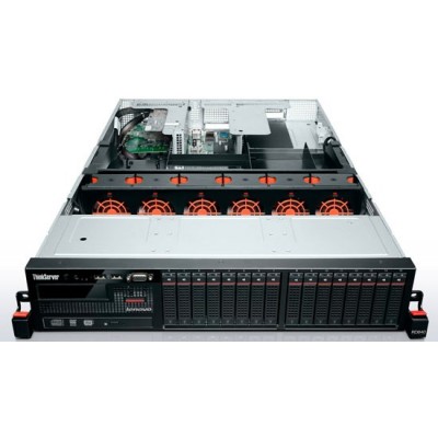 сервер Lenovo ThinkServer RD640 70AY000ARU