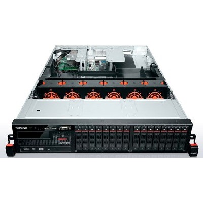 сервер Lenovo ThinkServer RD640 70B00009RU